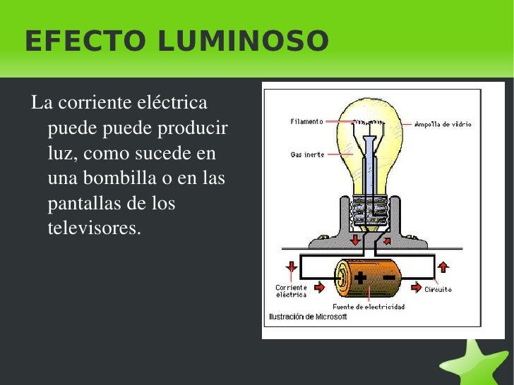 Los efectos de la corriente eléctrica