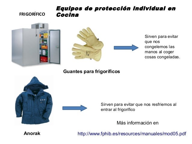 Equipos de Protección Individual en una cocina para alumnos de PQPI