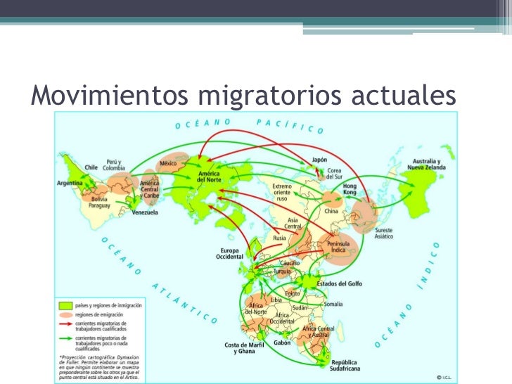 LOS FENÓMENOS MIGRATORIOS