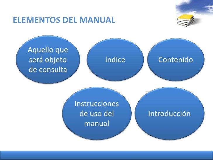 Los Manuales
