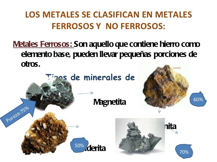 Gustavo Oyuela Valen Rodriguez Los Metales Ferrosos y Los Metales No Ferrosos Gustavo Oyuela Valen Rodriguez Los Metales Ferrosos y Los Metales No Ferrosos