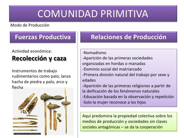 Los modos de producción i Los modos de producción i