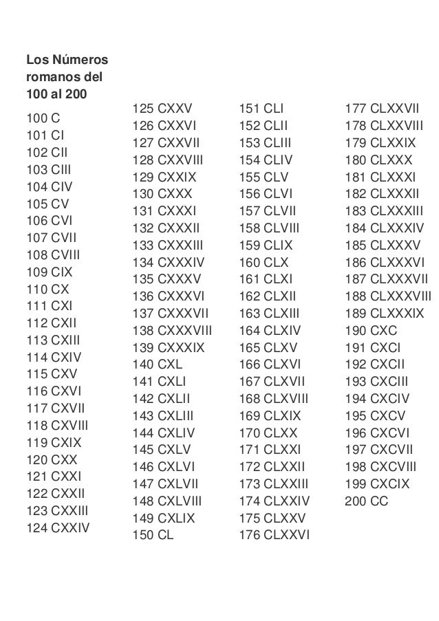 Numeros En Ingles Del 100 Al 200 Imagui