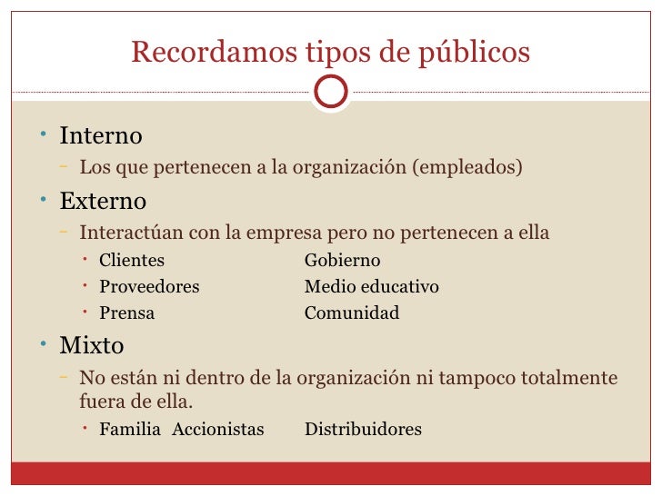 Los públicos de la empresa