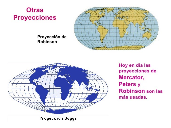 Los Procedimientos Geográficos