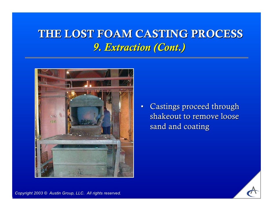 Lost foam cast process