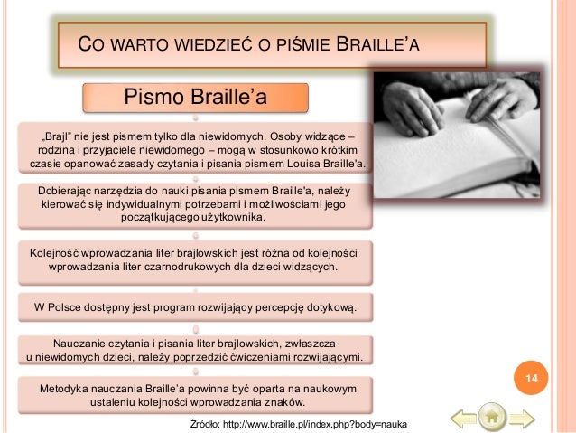 Znalezione obrazy dla zapytania LUDWIK BRAILLE