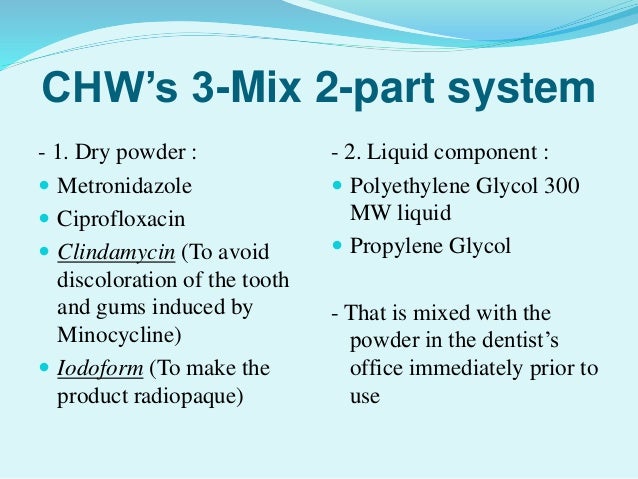 Ciprofloxacin liquid Ciprofloxacin liquid