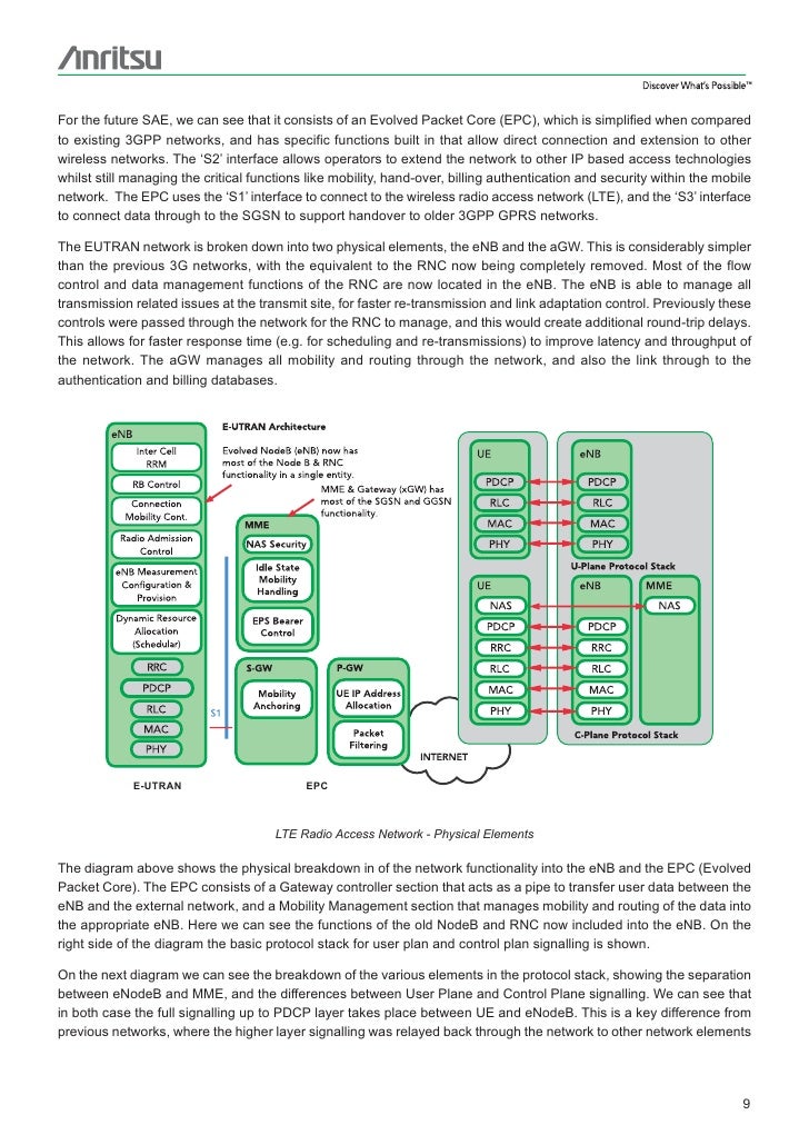 download continuum and other types of serial order