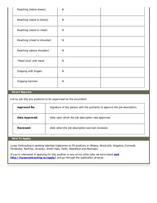 roofing estimator job description DriverLayer Search Engine