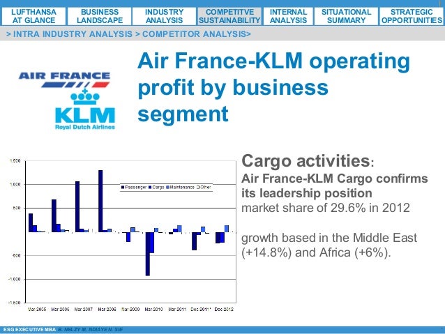 aramex strategy analysis aramex strategy analysis