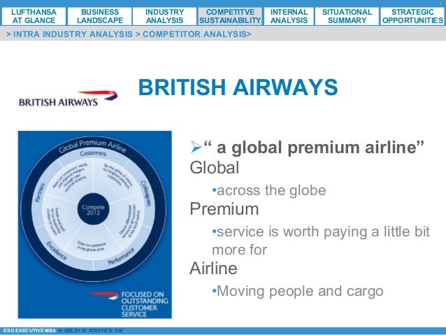 British airways essay