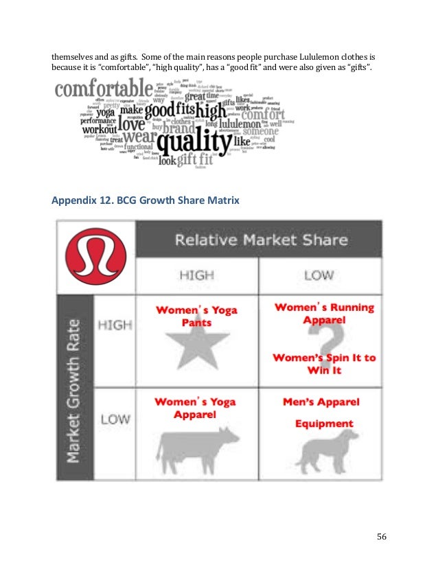 kellogg brand bcg growth share matrix kellogg brand bcg growth share matrix