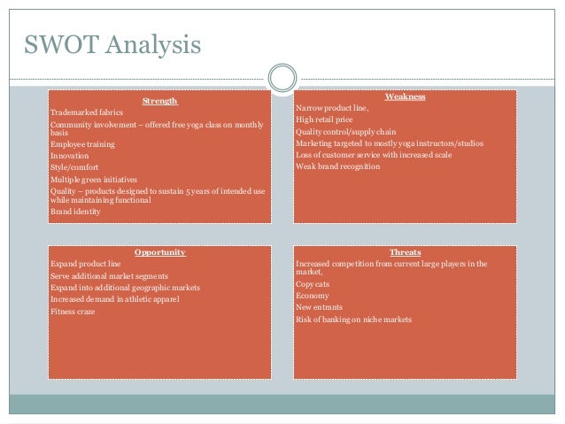 Lululemon differentiation picture