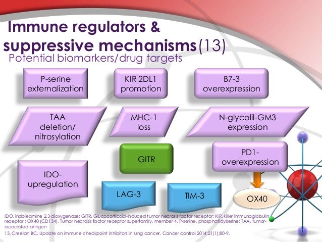 breast surgical operation edinburgh