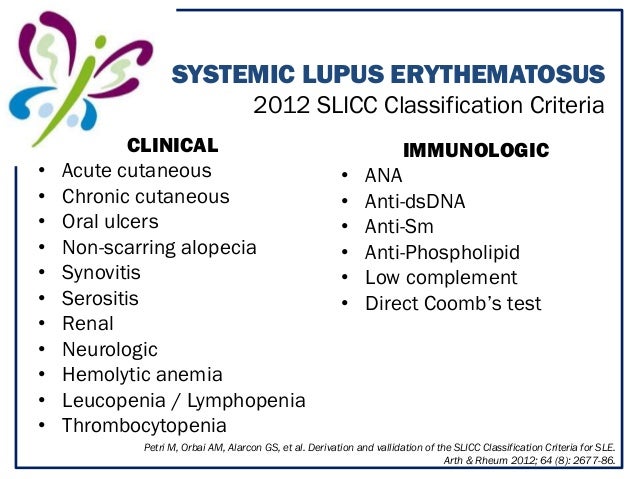 Subacute Cutaneous Lupus Erythematosus (SCLE): Background ...