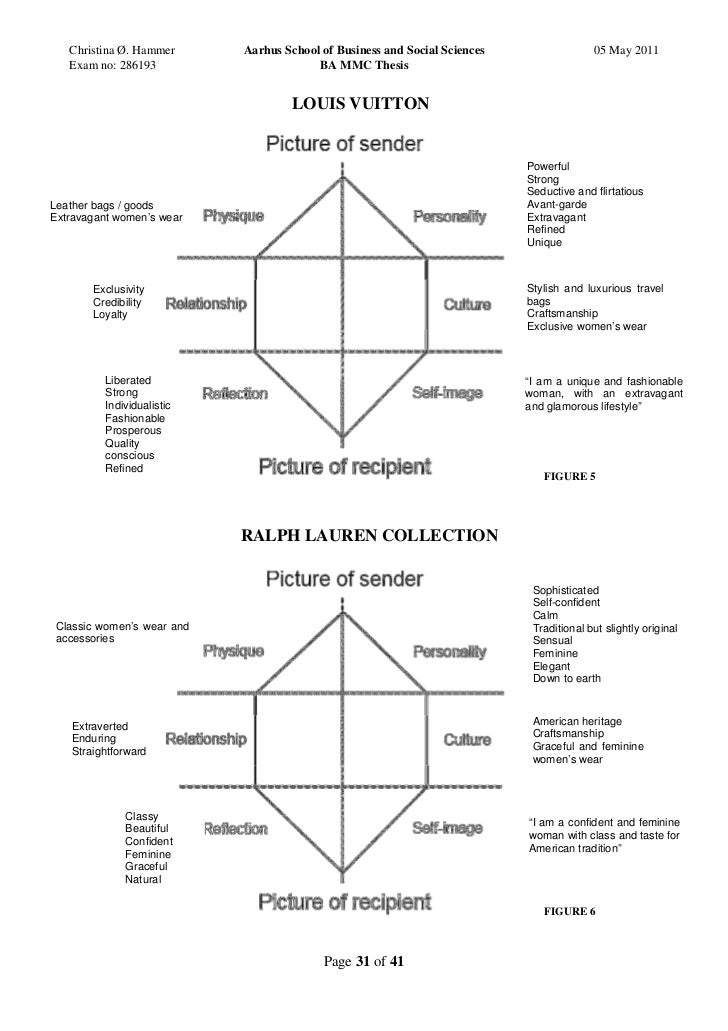 luxury brand essay About karla otto is an international public relations and brand strategy agency for luxury, fashion, beauty, lifestyle, art, culture and design industry leaders. luxury brand essay About karla otto is an international public relations and brand strategy agency for luxury, fashion, beauty, lifestyle, art, culture and design industry leaders.