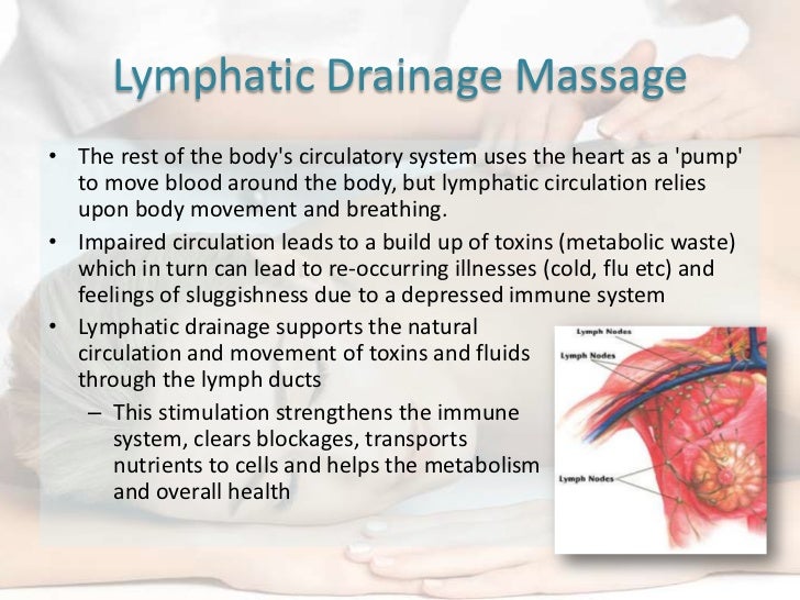 Lymph massage