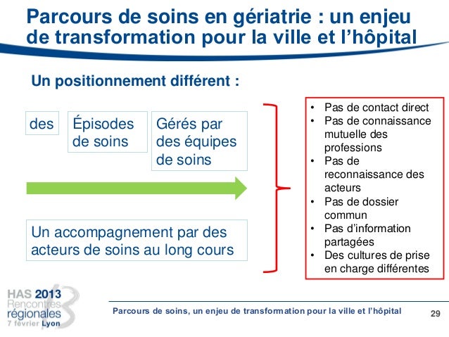 rencontres regionales has 2013 La future commission parcours de soins et maladies chroniques a fermé son appel à candidatures en vue de sa création le 16 octobre 2011 une fois nommée, elle remplacera la commission affections de longue durée et qualité du parcours de soins : une instance consultative nommée par le collège de la haute autorité de santé (has). rencontres regionales has 2013 La future commission parcours de soins et maladies chroniques a fermé son appel à candidatures en vue de sa création le 16 octobre 2011 une fois nommée, elle remplacera la commission affections de longue durée et qualité du parcours de soins : une instance consultative nommée par le collège de la haute autorité de santé (has).
