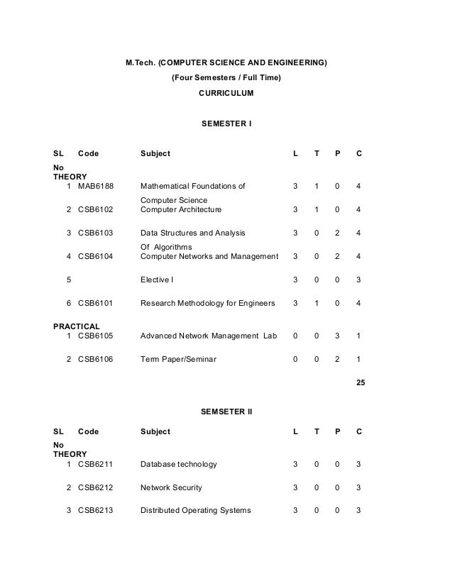 what is the dissertation topics in mtech cse what is the dissertation topics in mtech cse
