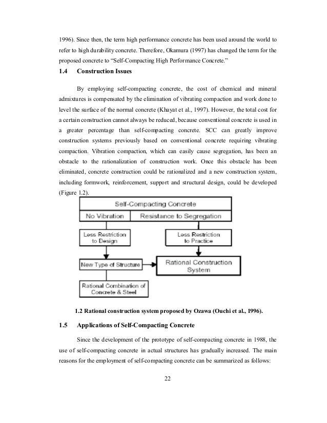 Thesis on concrete
