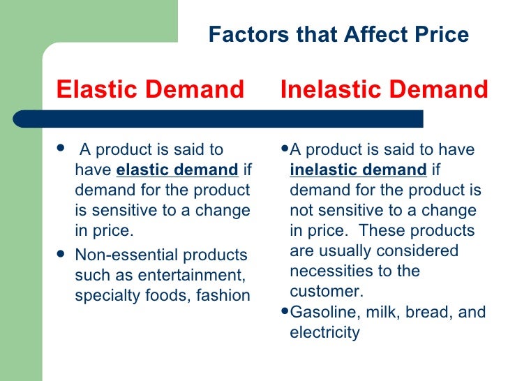 the factors which affect demand essay the factors which affect demand essay