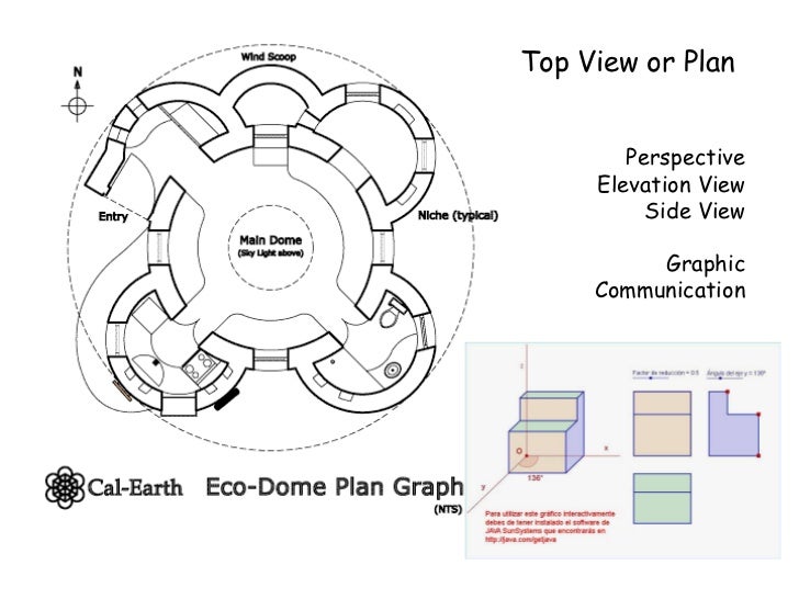 Image Result For Rotate Map Google Image Result For Rotate Map Google