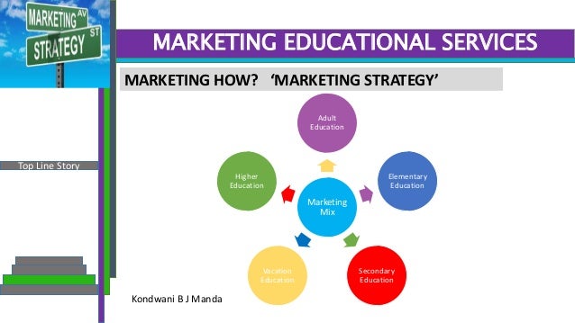 services marketing mix in education service This screen-capture video considers the traditional 3ps of process, physical evidence and people in the marketing mix. services marketing mix in education service This screen-capture video considers the traditional 3ps of process, physical evidence and people in the marketing mix.
