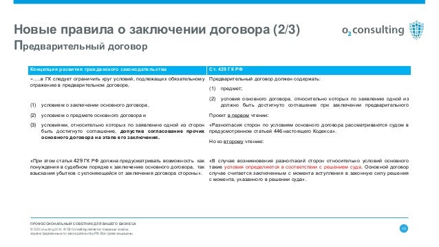 Опцион Как Предварительный Договор