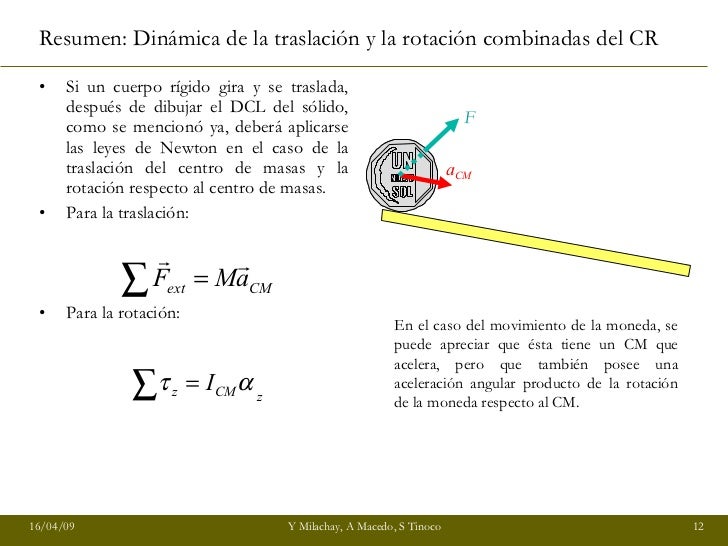 Dinámica del movimiento rotacional