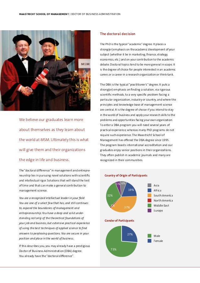 Doctor Of Business Administration - Doctor of business administration brochure