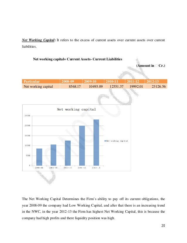 ability to pay current liabilities Learn about long-term debt-to-equity ratio debts owed within the next 12 month are current liabilities pay the lowest rate of interest. ability to pay current liabilities Learn about long-term debt-to-equity ratio debts owed within the next 12 month are current liabilities pay the lowest rate of interest.