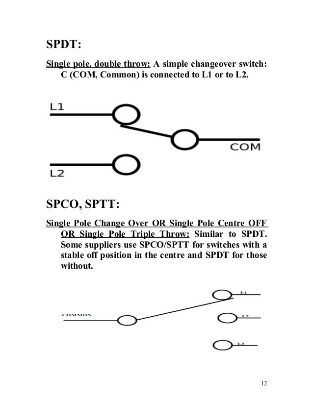 Single Pole Double Throw Wiring Diagram from image.slidesharecdn.com