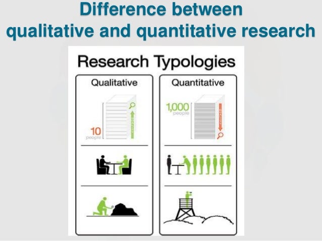 difference between qualitative vs quantitative research Discover the difference between qualitative and quantitative market research includes practical examples and links to further reading on research methods. difference between qualitative vs quantitative research Discover the difference between qualitative and quantitative market research includes practical examples and links to further reading on research methods.