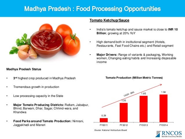 ketchup market in india Regarding product ingredient type, ketchup market can be classified into tomato ketchup, mushroom ketchup, mustard ketchup, fruit & nut ketchup, and others regarding application, the ketchup market is divided into food services market, direct family consumption and home cooking. ketchup market in india Regarding product ingredient type, ketchup market can be classified into tomato ketchup, mushroom ketchup, mustard ketchup, fruit & nut ketchup, and others regarding application, the ketchup market is divided into food services market, direct family consumption and home cooking.