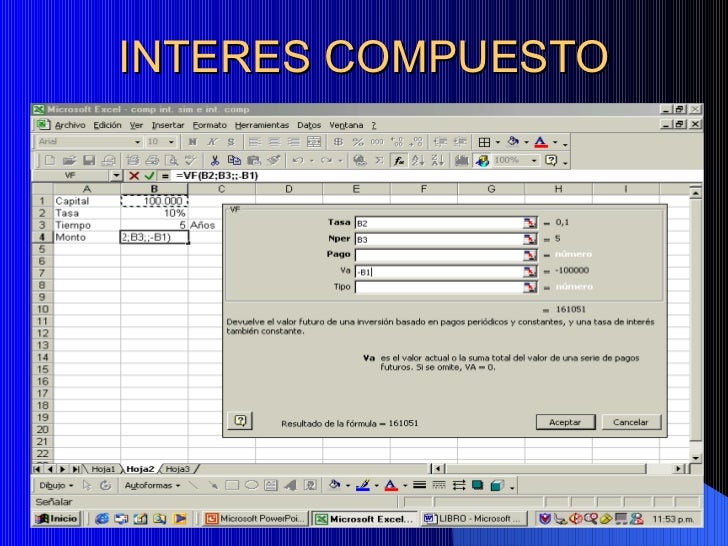 Forex 21 interes compuesto