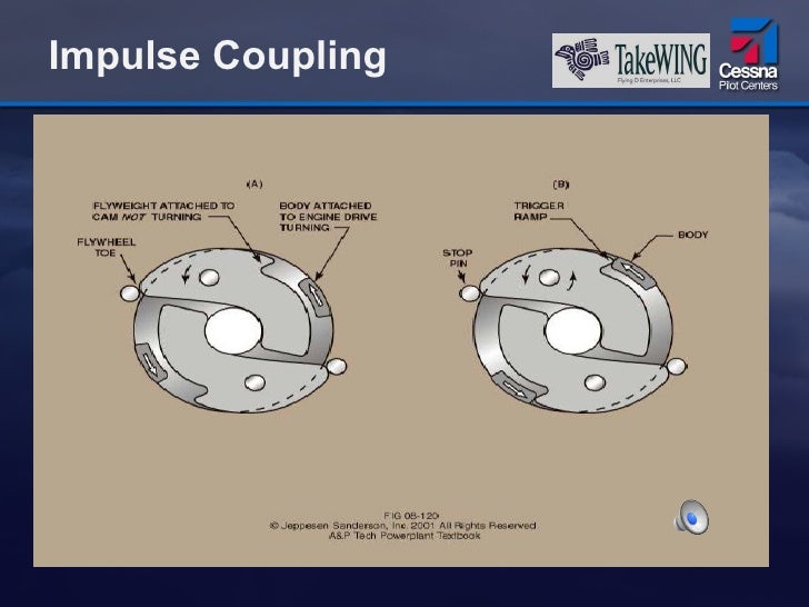 madness Pilot Safety Meeting