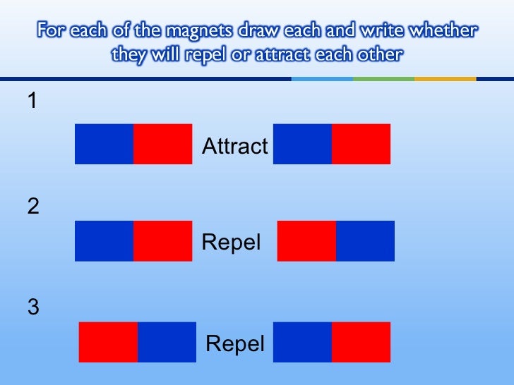 Magnets and electromagnets - lesson 1