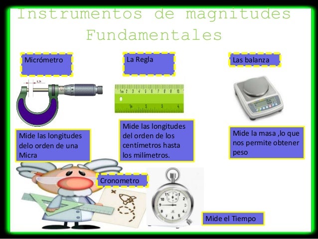 Instrumentos De Medicion De Diferentes Magnitudes