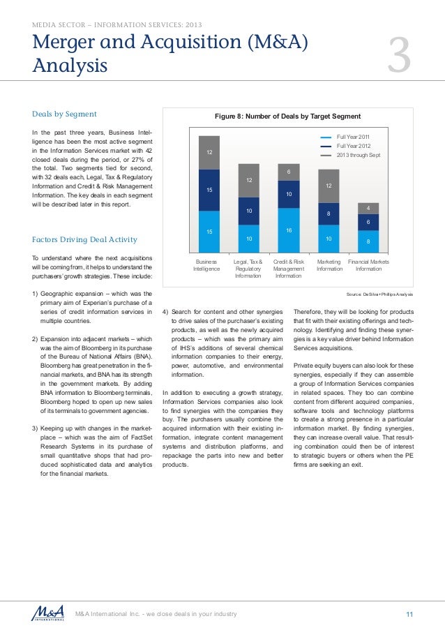 why are there three credit reporting businesses list three credit score businesses