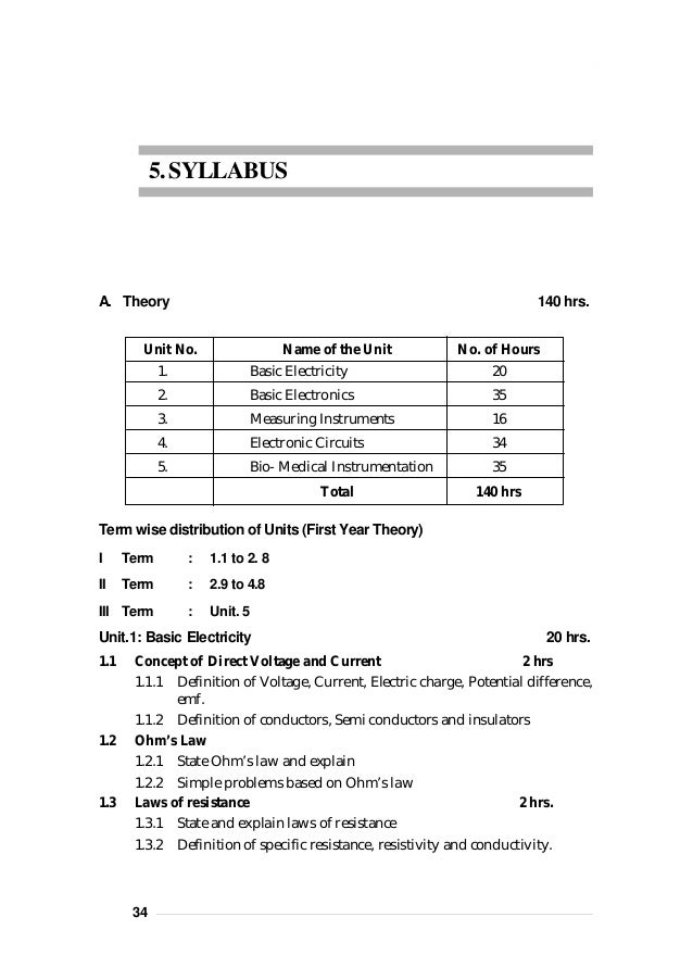 thinking critically simulation review essay thinking critically simulation review essay