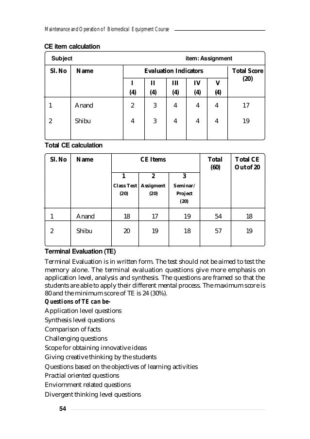 cornell essay prompt 2015