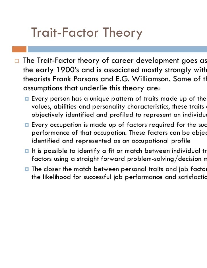 a personality development theory applied in choosing career essay Learn how sigmund freud's theories helped shape our modern understanding of human motivation and personality development psychoanalytic theory career path. a personality development theory applied in choosing career essay Learn how sigmund freud's theories helped shape our modern understanding of human motivation and personality development psychoanalytic theory career path.