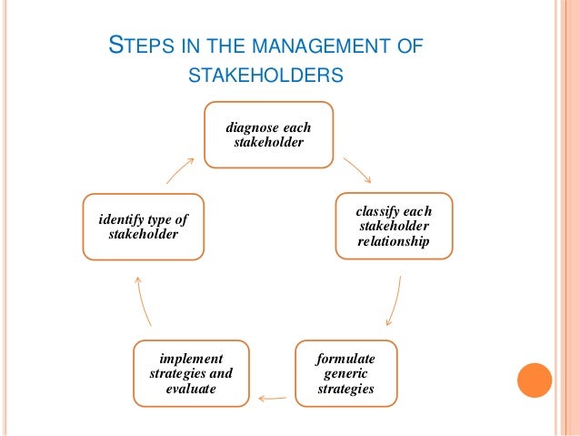 stakeholders in healthcare