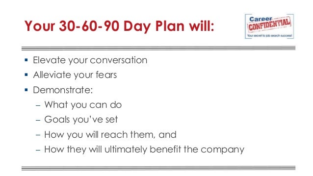 30 60 90 day business plan