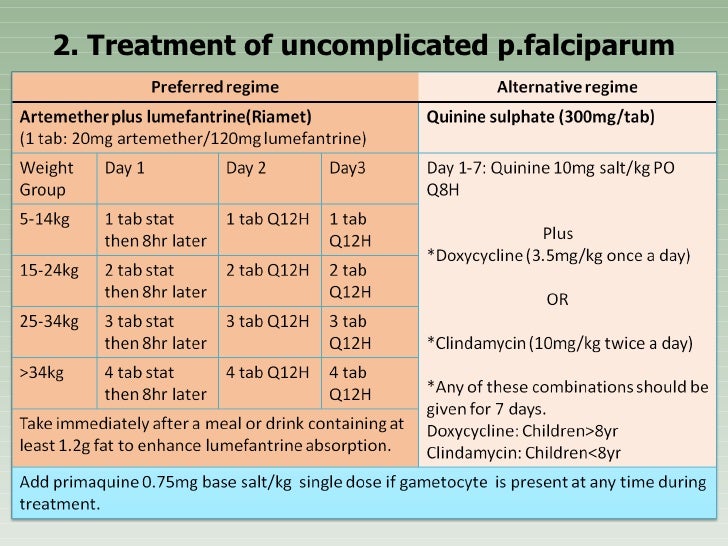 Malaria treatment guideline 2012