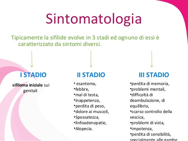 perdita di peso involontaria perdita di peso involontaria