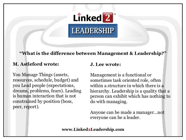 introduction to effective leadership and management essay These departments are responsible for the daily leadership conferences theme essay competition to improve the work and management capacities of the audit. introduction to effective leadership and management essay These departments are responsible for the daily leadership conferences theme essay competition to improve the work and management capacities of the audit.