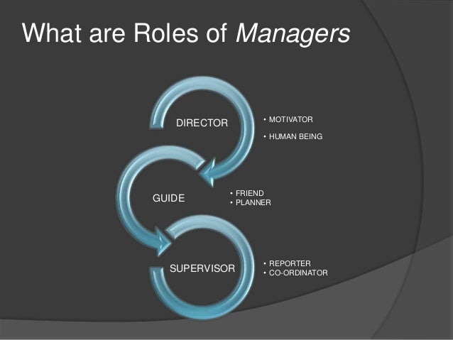 management roles and skills University of dhaka assignment on: function, role and skill of a manager principles of management. management roles and skills University of dhaka assignment on: function, role and skill of a manager principles of management.