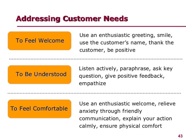 managing customer service how would you describe customer service